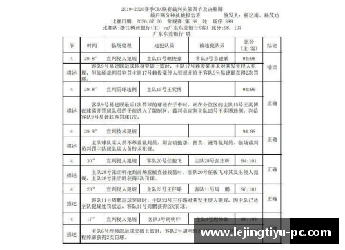 山东队外援确诊新冠病毒，CBA紧急调整赛程安排